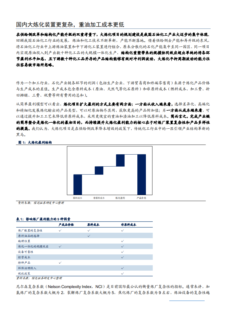 2021年石油化工行业民营大炼化项目与未来前景分析报告.pdf 第3页