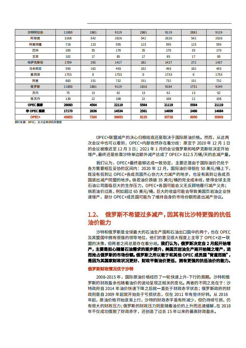 2021年石油化工行业PEC+会议及原油供需分析报告.pdf 第5页