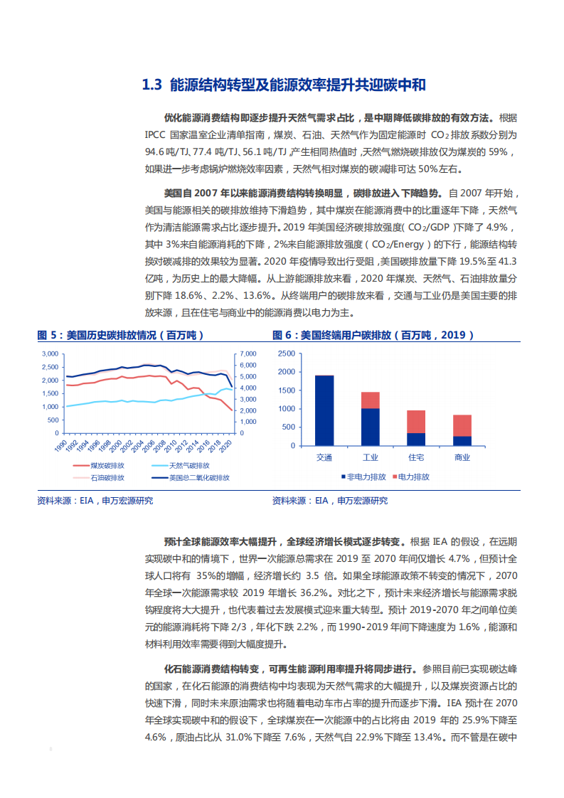 2021年中国石油消费趋势及下游产业链应用分析报告.pdf 第6页
