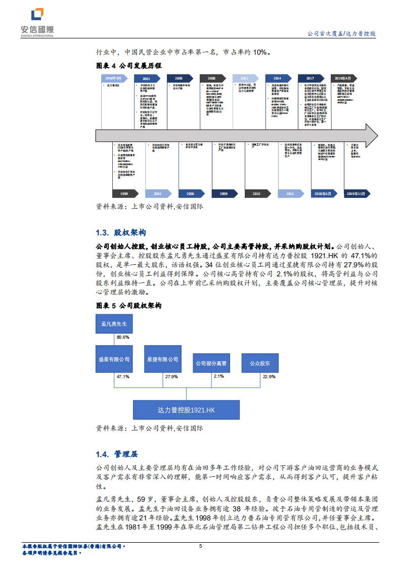达力普控股-专业石油管及无缝钢管制造企业-220214.pdf 第5页