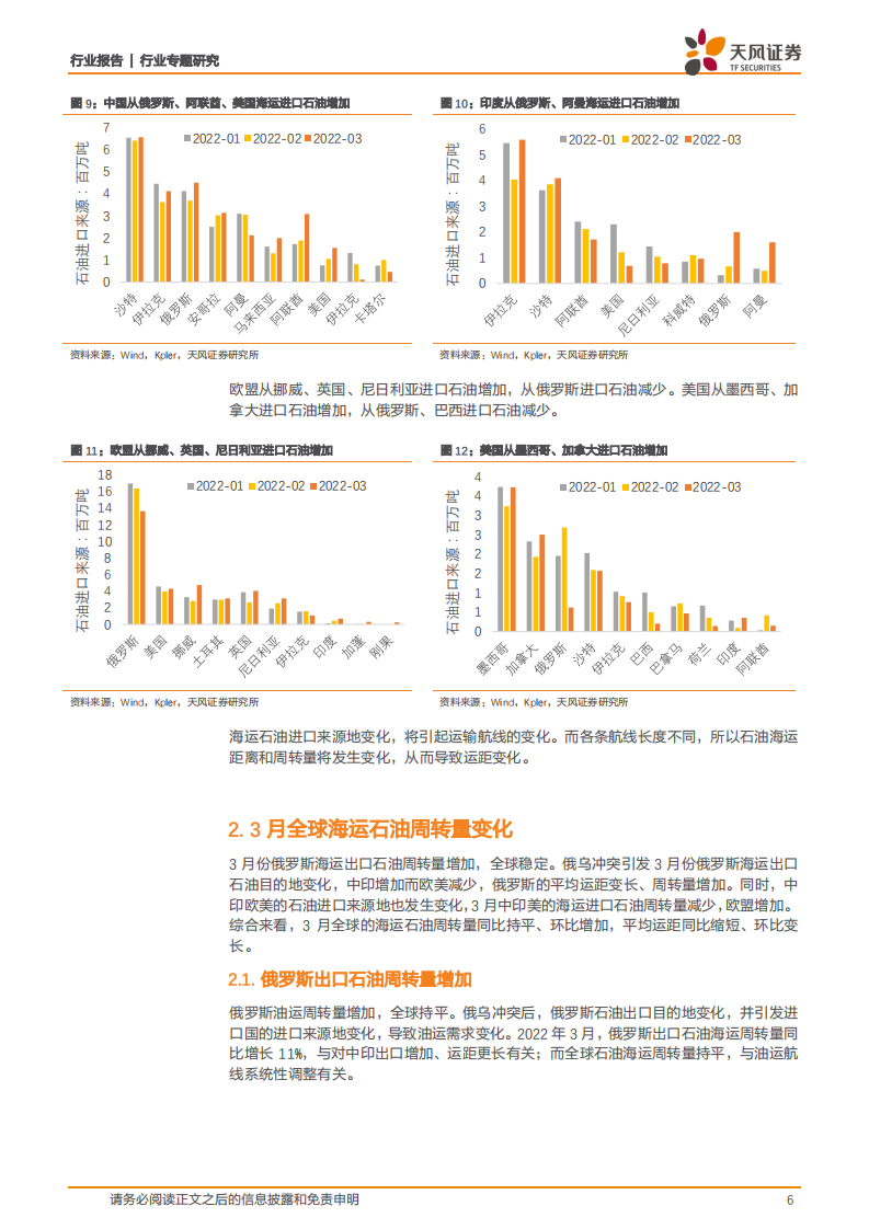 航运港口行业专题研究：石油贸易重构，油运机遇和挑战-220421.pdf 第6页