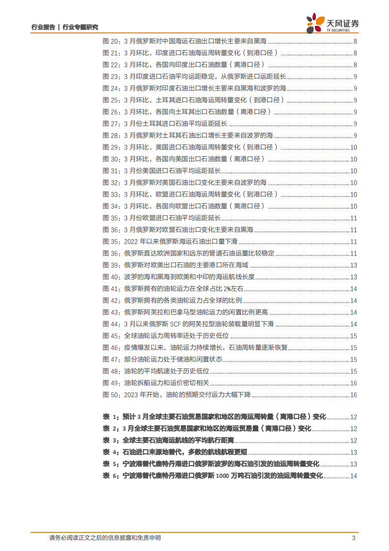 航运港口行业专题研究：石油贸易重构，油运机遇和挑战-220421.pdf 第3页