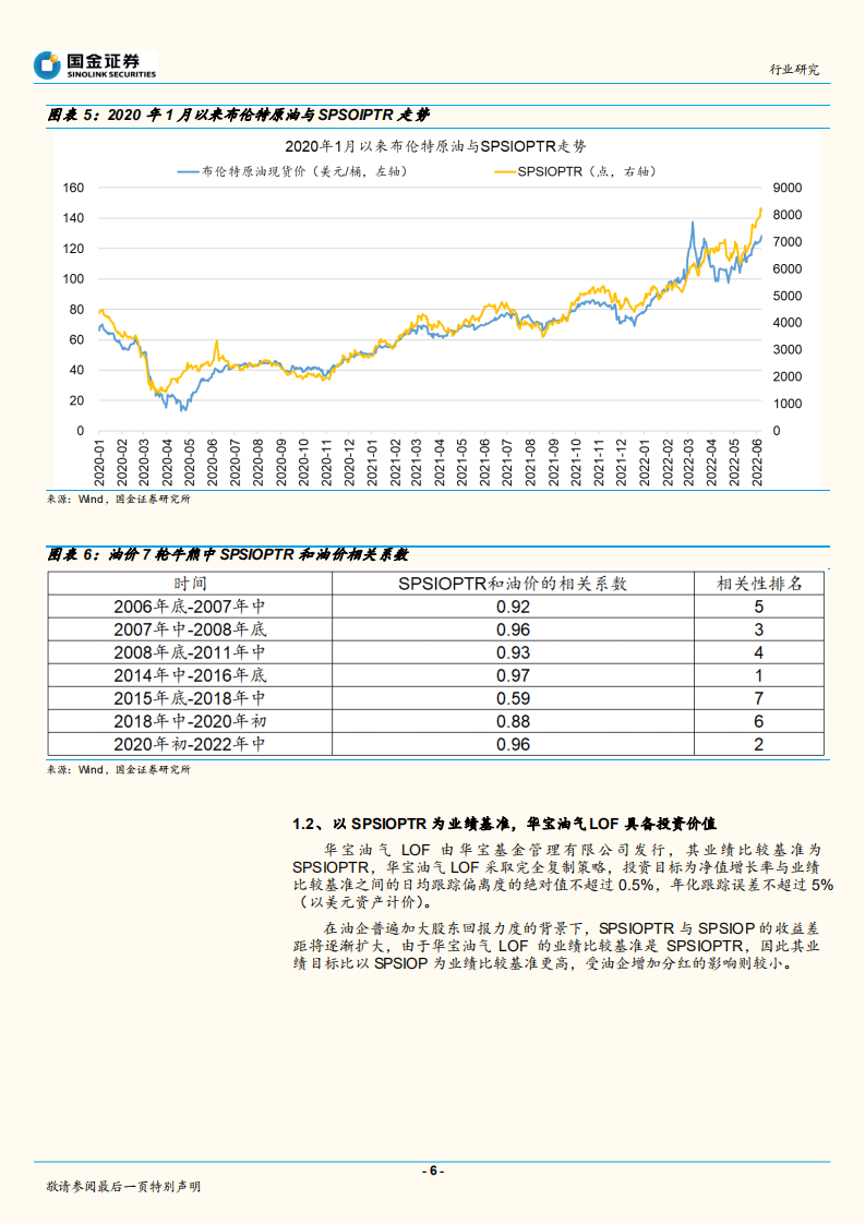 石油化工行业：看好油价买啥？SPSIOP指数探析！-220610.pdf 第6页