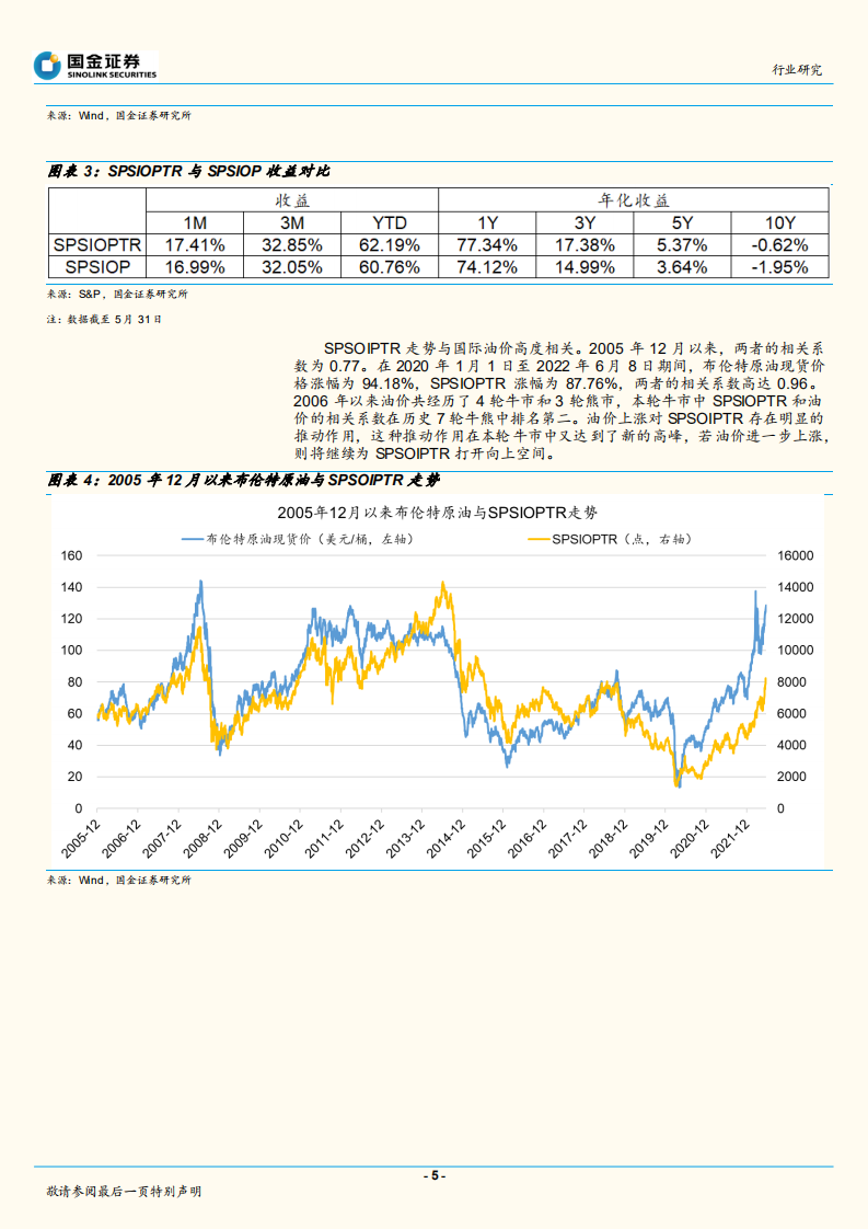 石油化工行业：看好油价买啥？SPSIOP指数探析！-220610.pdf 第5页