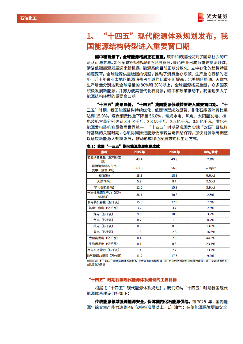 石油化工行业能源结构转型系列报告之《规划》解读：&ldquo;十四五&rdquo;现代能源体系规划发布，我国能源结构转型正当时-20220324.pdf 第4页
