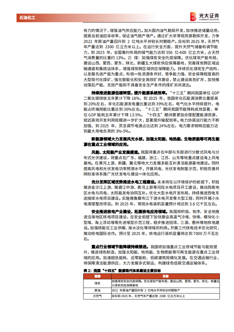 石油化工行业能源结构转型系列报告之《规划》解读：&ldquo;十四五&rdquo;现代能源体系规划发布，我国能源结构转型正当时-20220324.pdf 第5页