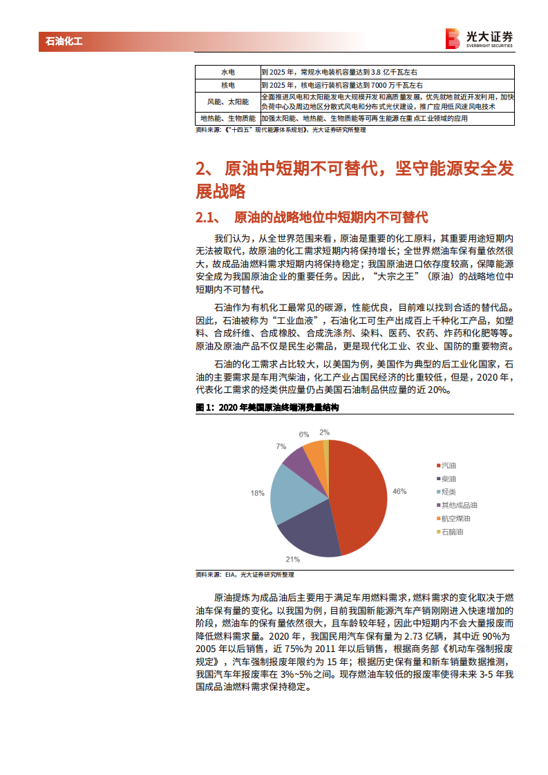 石油化工行业能源结构转型系列报告之《规划》解读：&ldquo;十四五&rdquo;现代能源体系规划发布，我国能源结构转型正当时-20220324.pdf 第6页