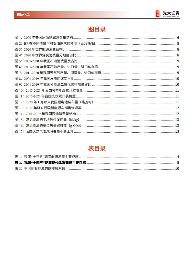 石油化工行业能源结构转型系列报告之《规划》解读：&ldquo;十四五&rdquo;现代能源体系规划发布，我国能源结构转型正当时-20220324.pdf 第3页