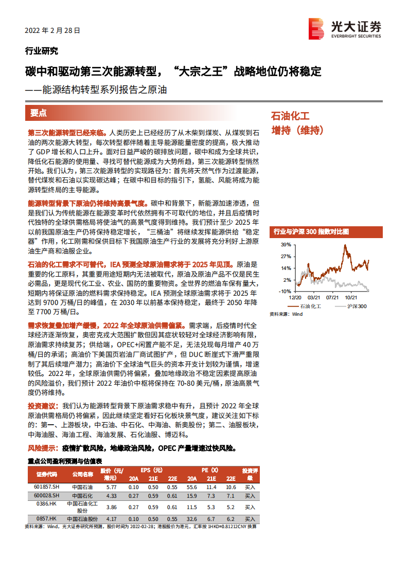 石油化工行业能源结构转型系列报告之原油：碳中和驱动第三次能源转型，&ldquo;大宗之王&rdquo;战略地位仍将稳定-20220228.pdf 第1页
