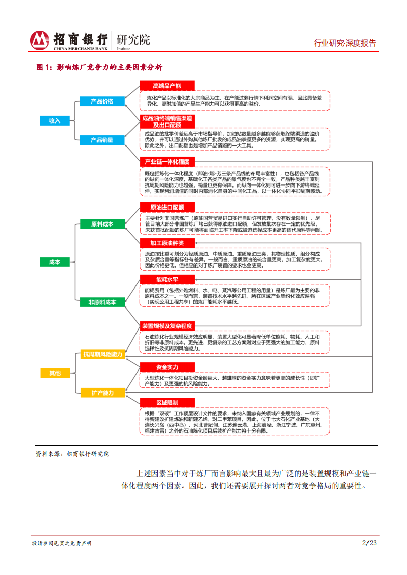 石油炼化行业深度研究之企业篇：控成本、谋高端，大炼化时代的竞争之道-220411.pdf 第5页