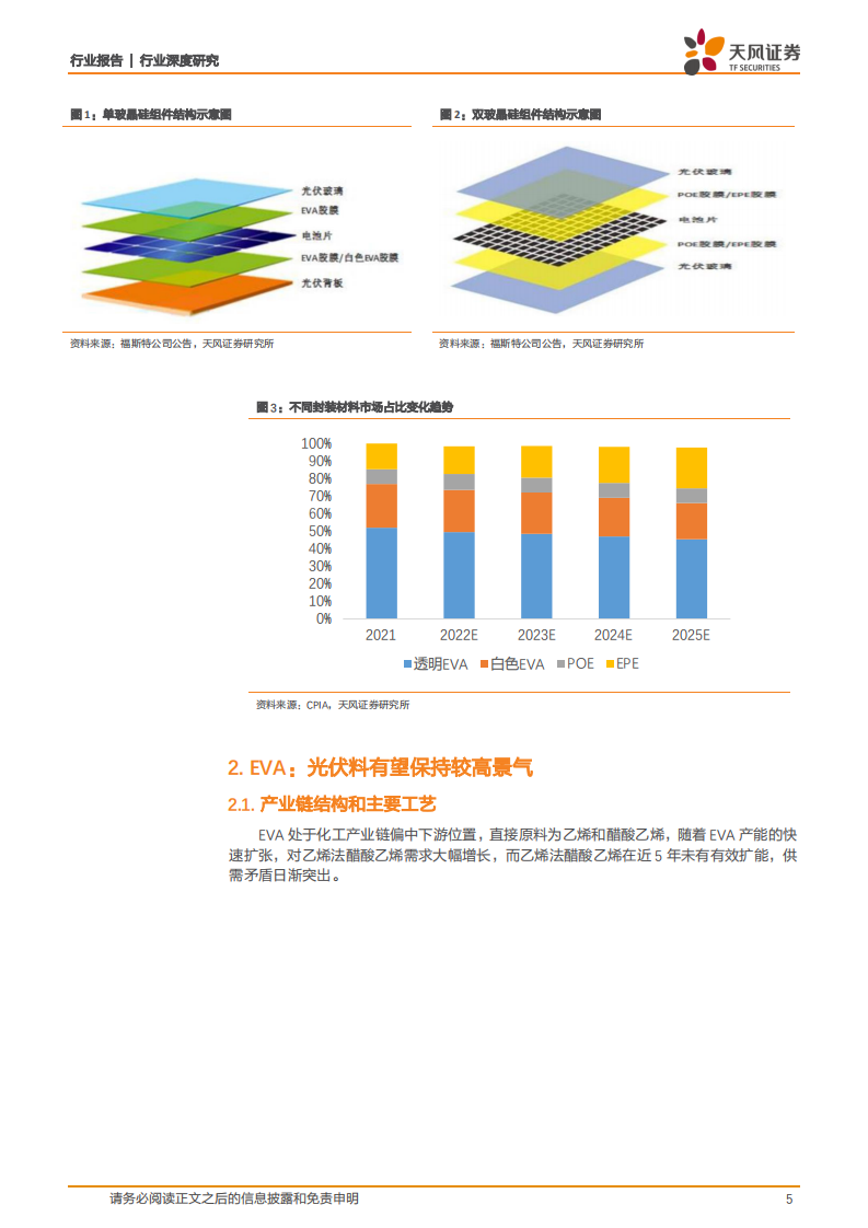 石油石化行业：从全产业链视角解析EVA、POE发展-220406.pdf 第5页