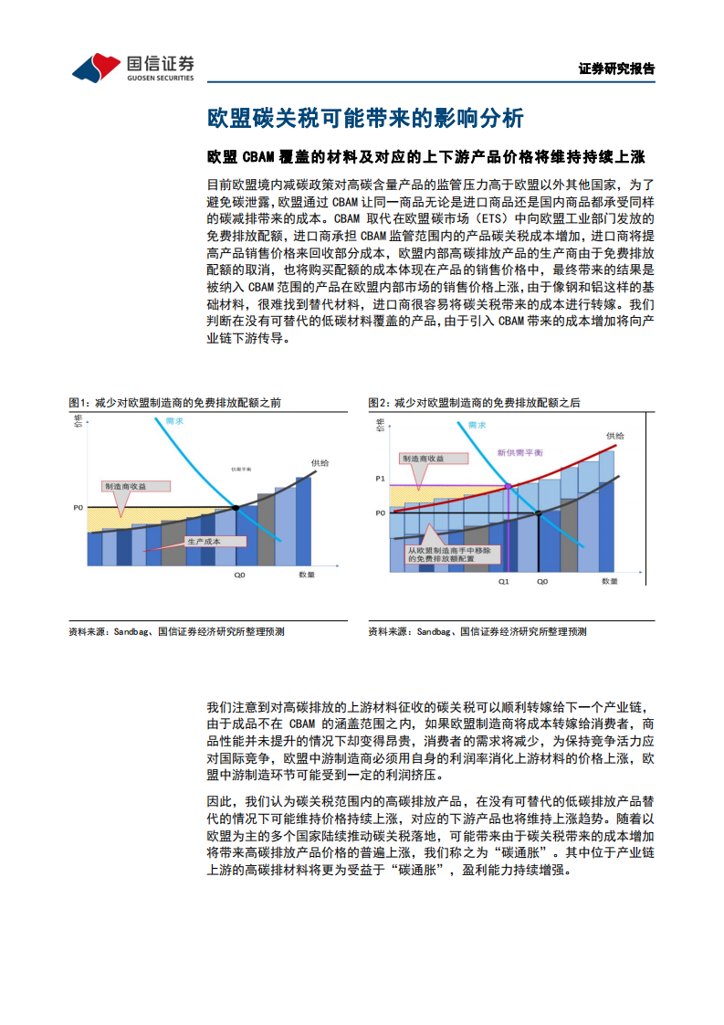 石油石化行业：双碳视角看欧盟绿色新政政策篇，碳关税愈发激进可能带来的影响及启示-220619.pdf 第6页