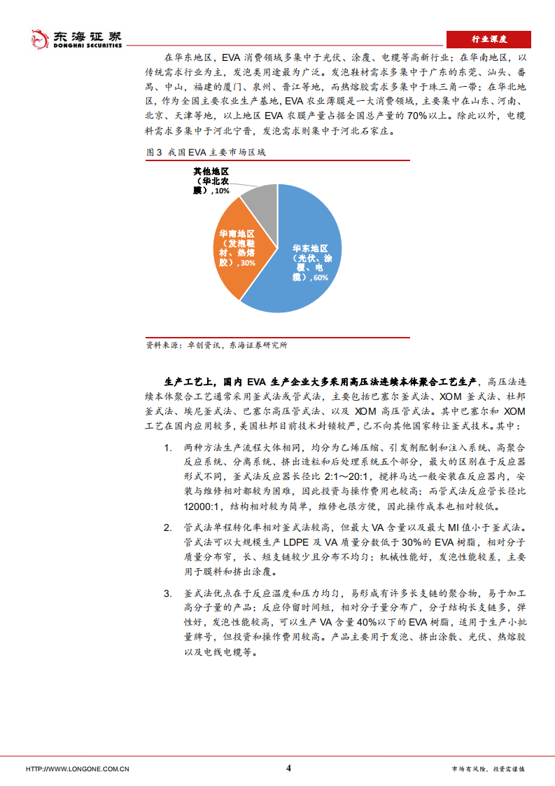 石油石化行业深度：石化新材料系列研究，EVA-220608.pdf 第4页
