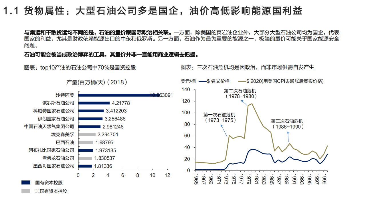 油运行业深度报告：供给探底，需求拐点，存在左侧布局机会-220209.pdf 第6页