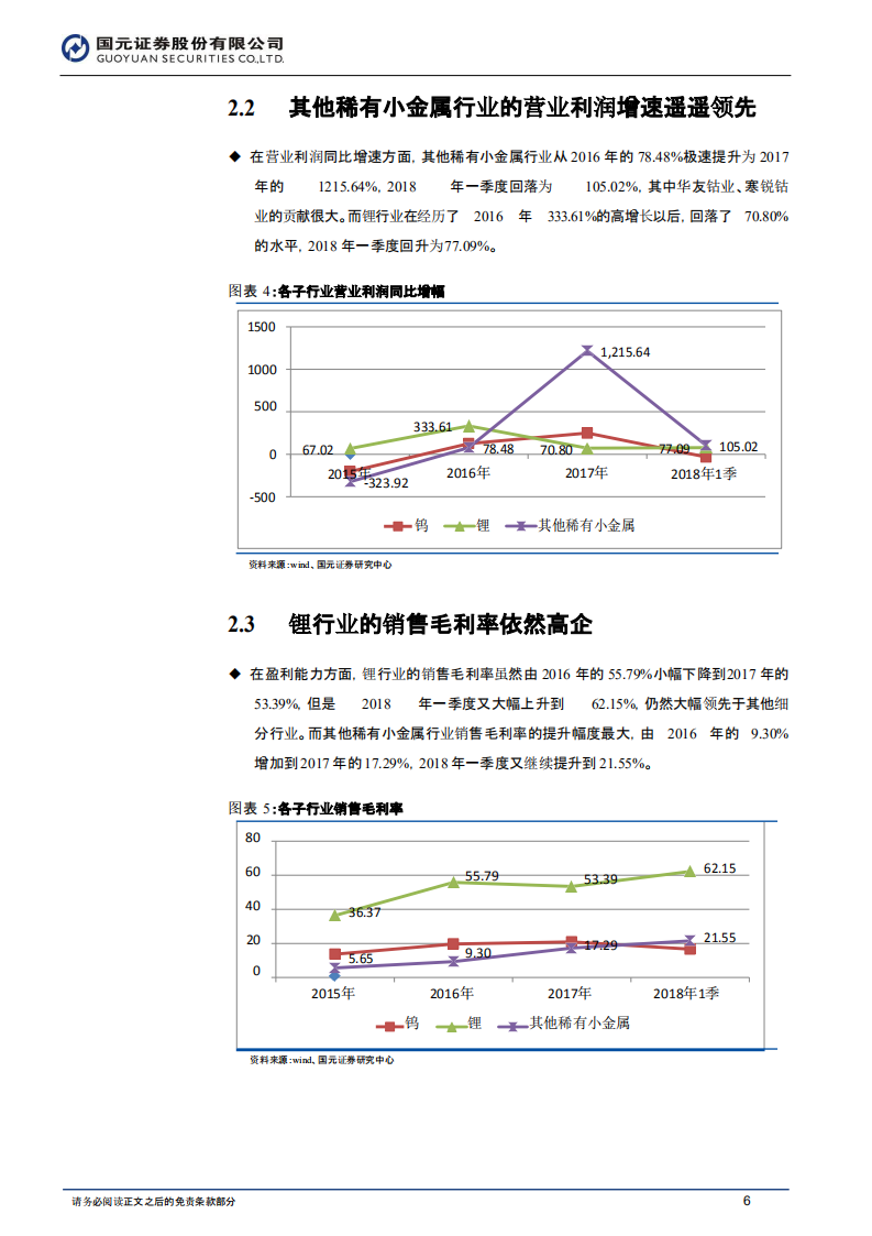 2018年中期金属新材料行业投资策略：新能源持续拉动需求增长.pdf 第6页
