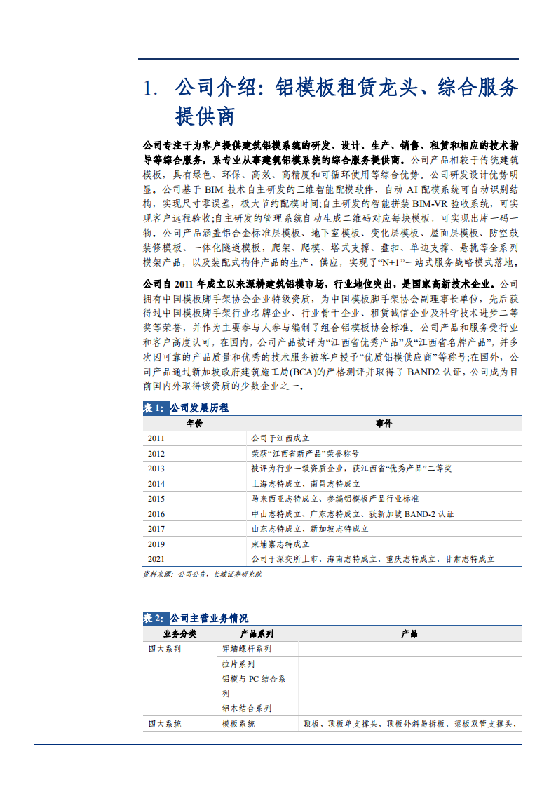2021年铝模板行业格局发展现状研究及志特新材业务分析报告.pdf 第4页