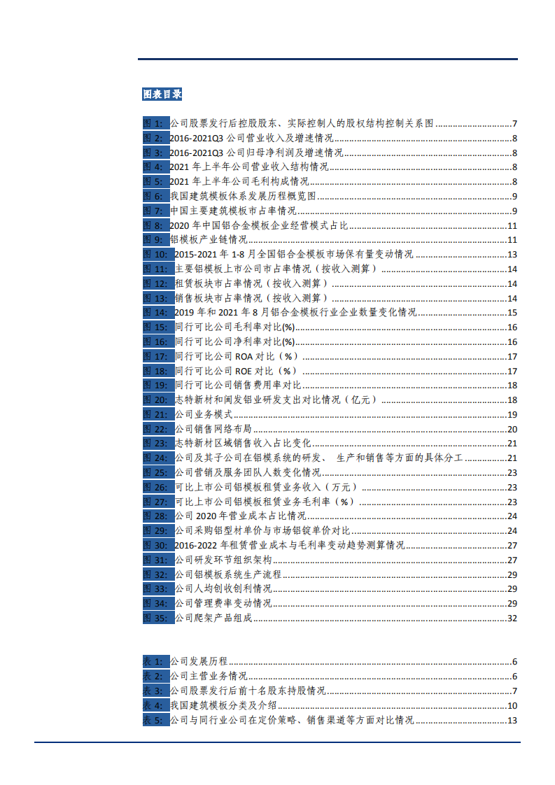 2021年铝模板行业格局发展现状研究及志特新材业务分析报告.pdf 第2页