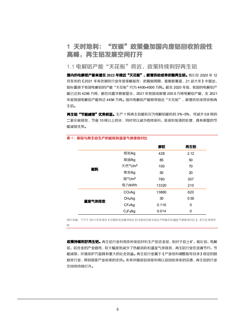2021年中国再生铝行业发展趋势分析及铝回收利用研究报告.pdf 第4页