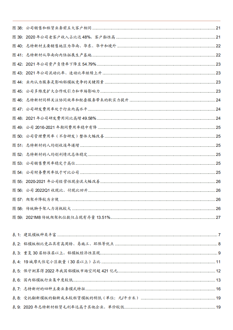 2022年铝膜行业供需现状及志特新材核心优势分析报告.pdf 第3页