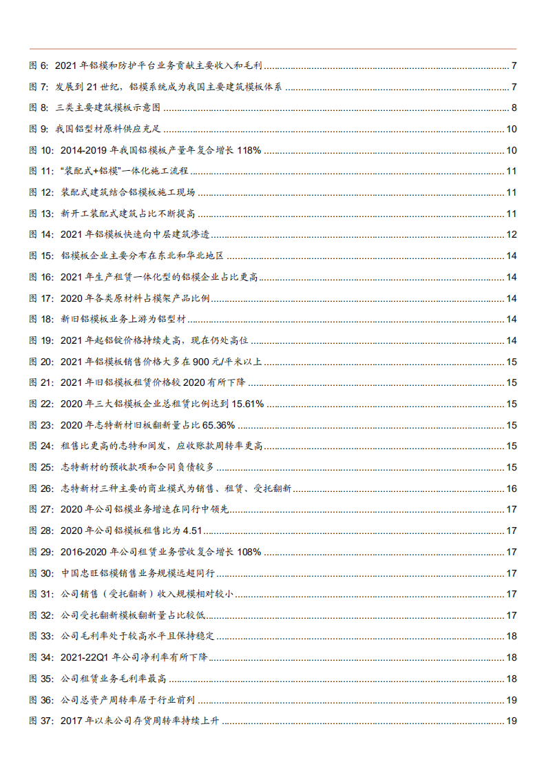2022年铝膜行业供需现状及志特新材核心优势分析报告.pdf 第2页
