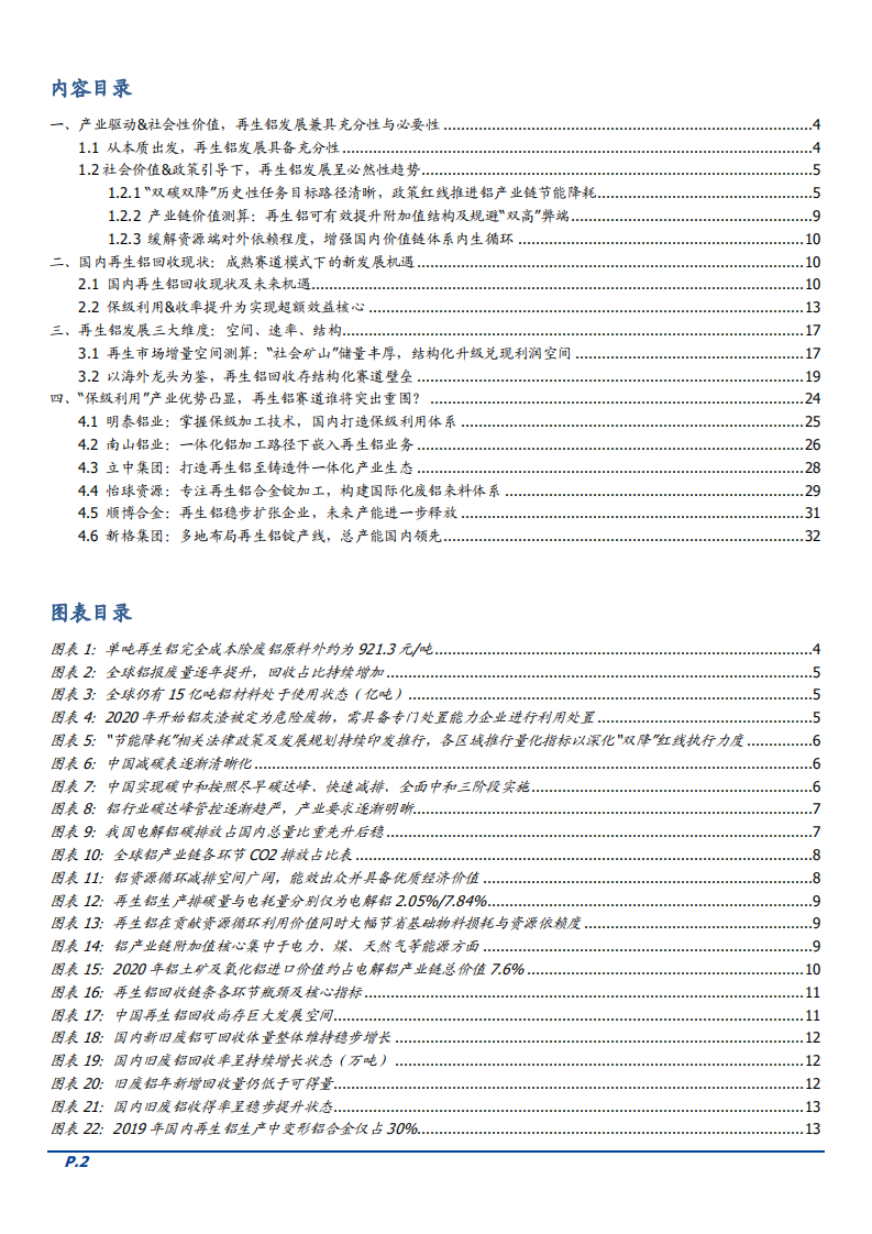 2022年我国再生铝回收行业发展现状及未来机遇研究报告.pdf 第1页