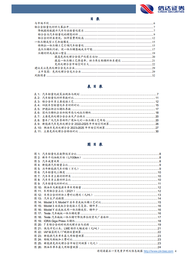 金属&新材料行业：铝行业深度报告，一体压铸，一触即发-220422.pdf 第4页