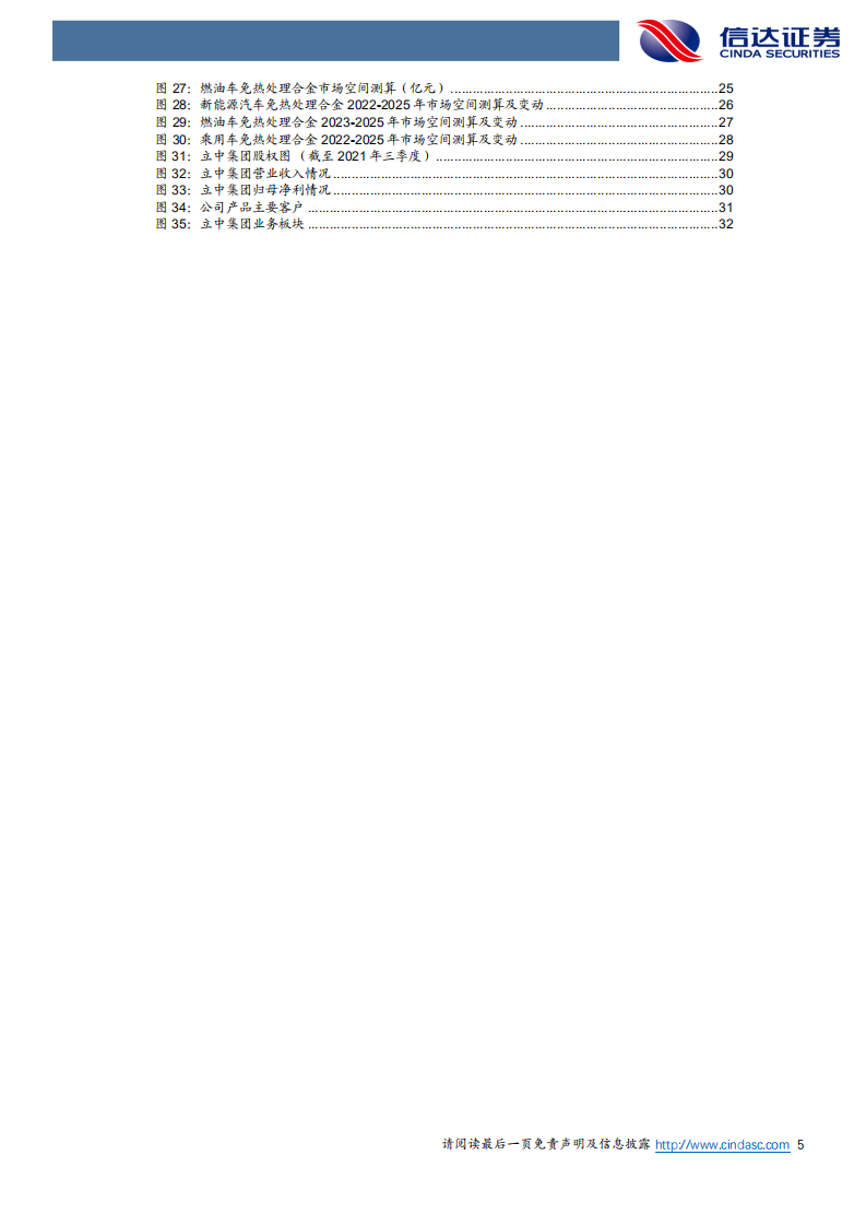 金属&新材料行业：铝行业深度报告，一体压铸，一触即发-220422.pdf 第5页
