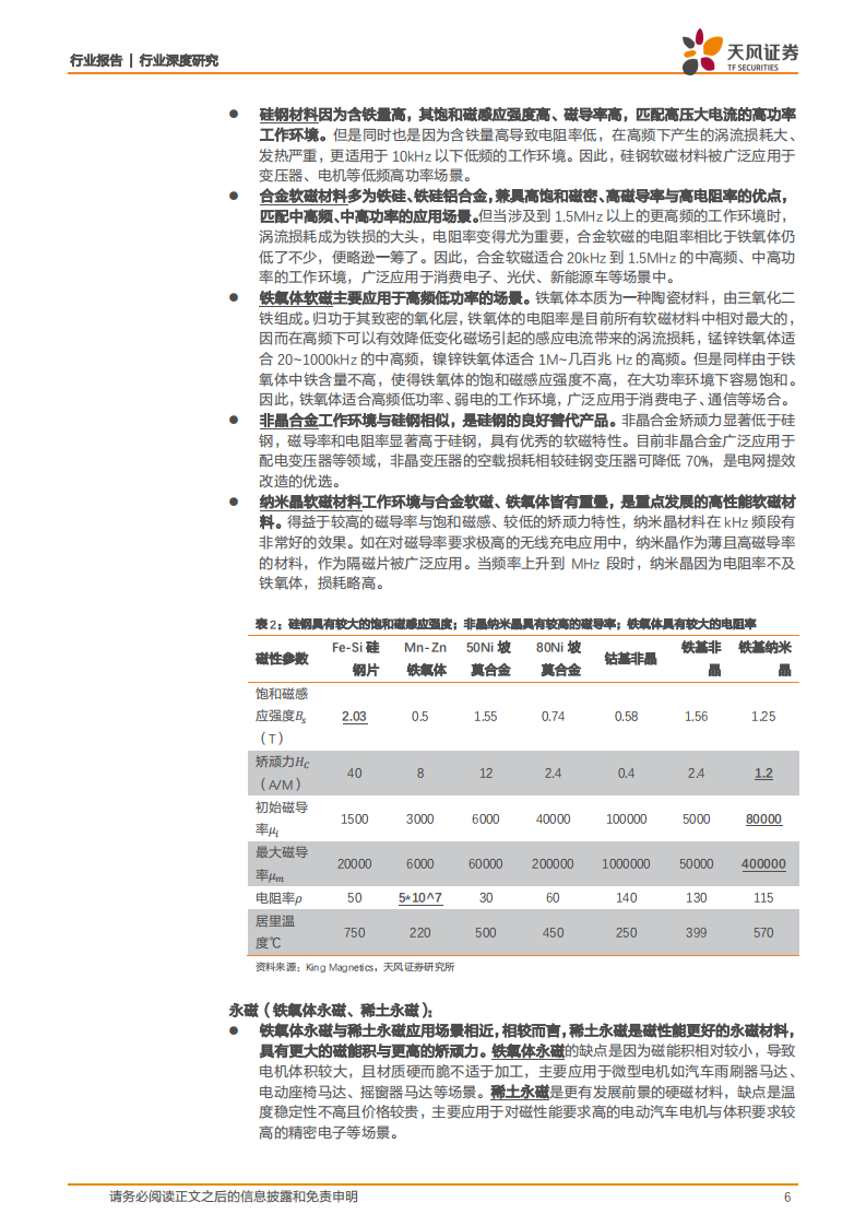 金属非金属新材料行业：知我者二三子，磁材行业云飞风起-220212.pdf 第6页
