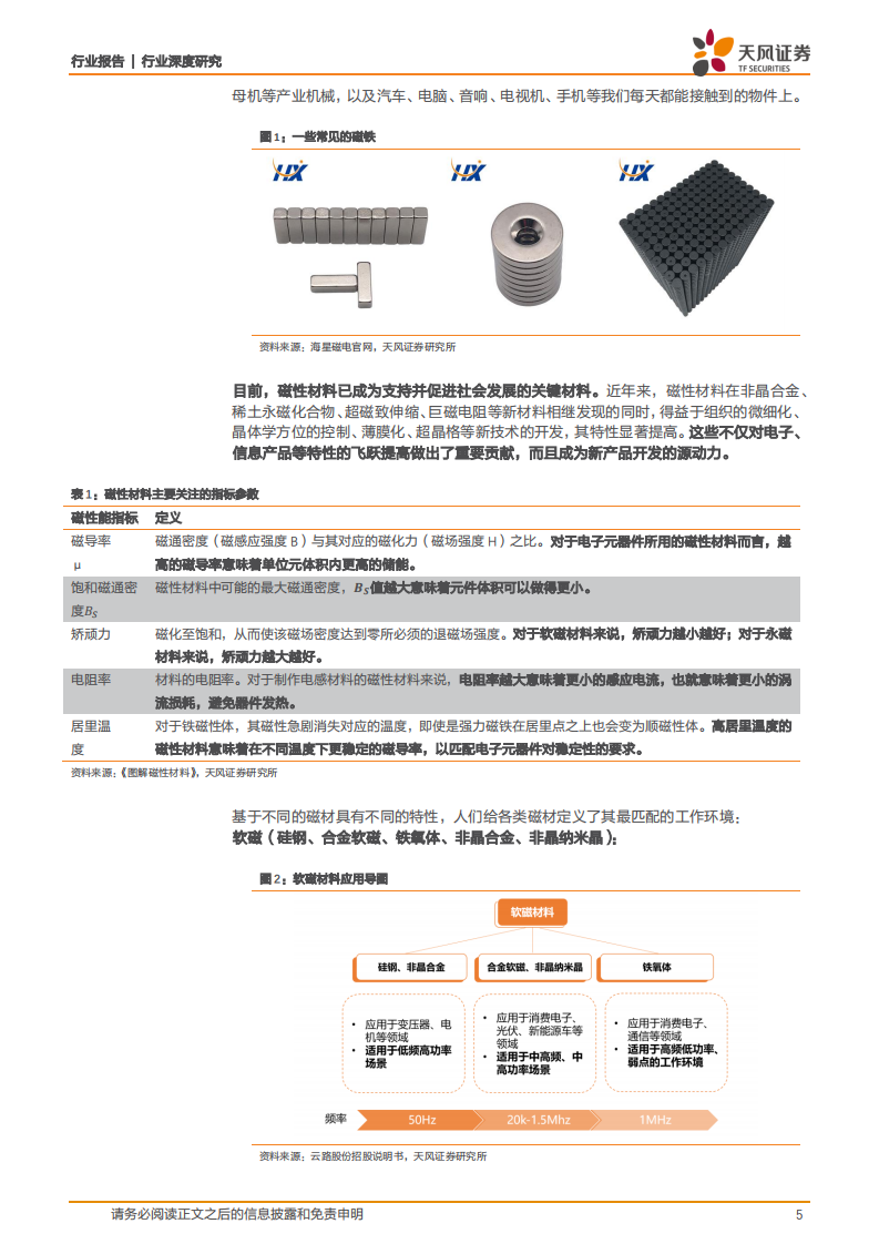 金属非金属新材料行业：知我者二三子，磁材行业云飞风起-220212.pdf 第5页