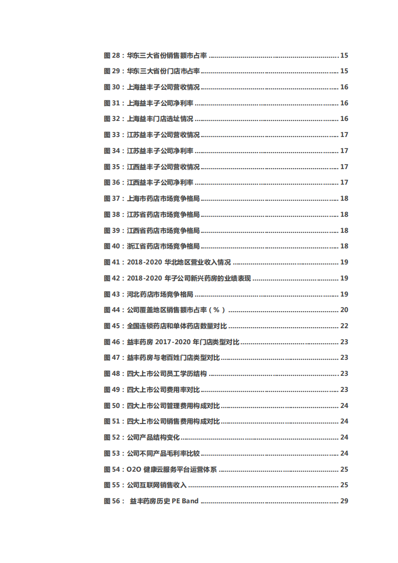 2021年益丰药房全国布局与精细化管理能力分析报告.pdf 第3页