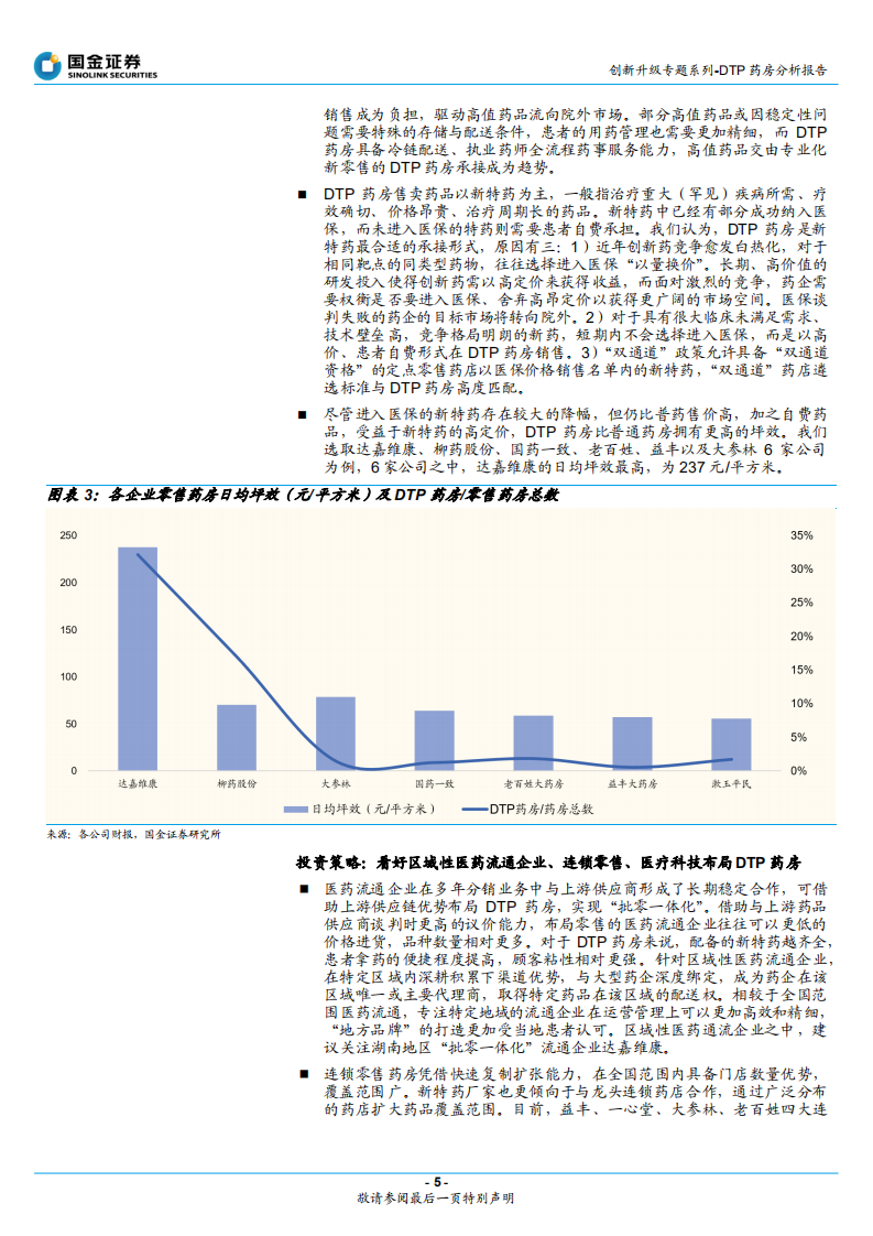 医药健康行业创新升级专题系列-DTP药房分析报告：创新药产业链延伸新阵地，DTP药房-20220406.pdf 第5页