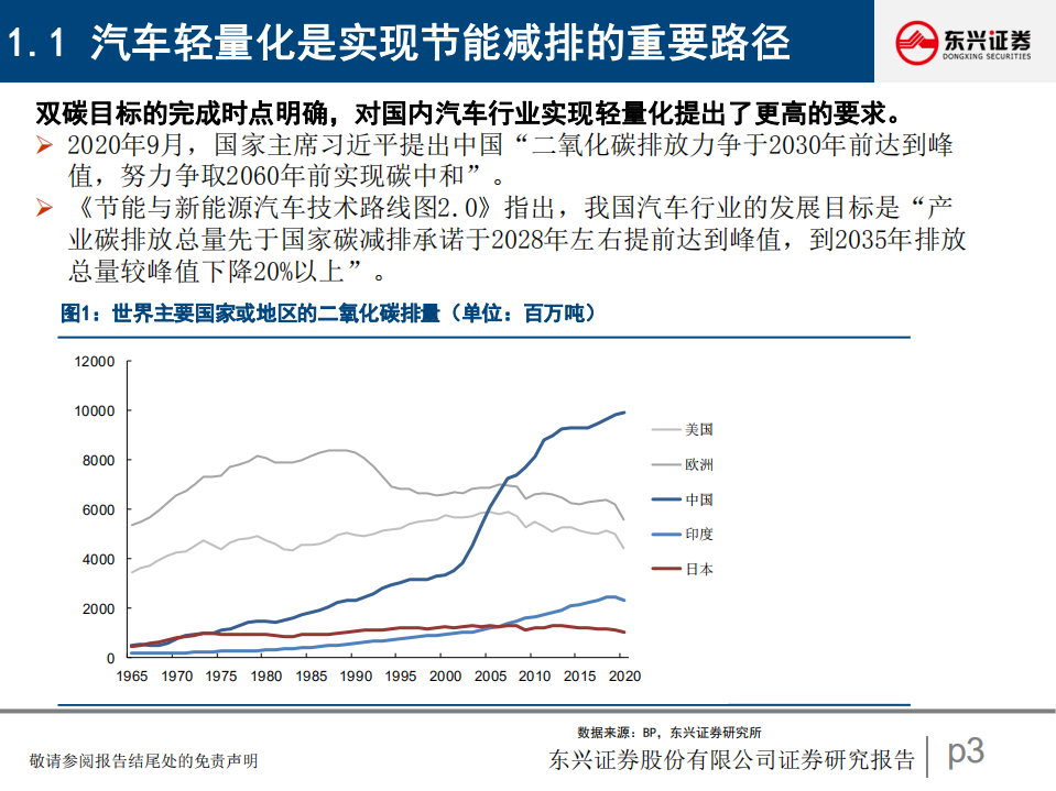 汽车行业研究报告：铝压铸前景广阔，一体化压铸渐行渐近-220527.pdf 第3页