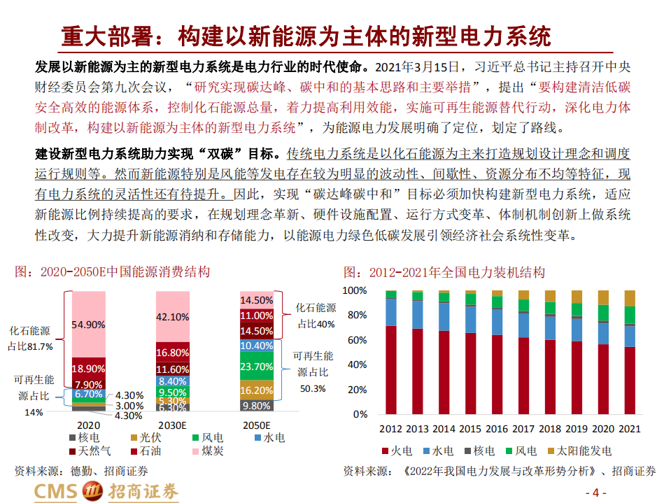 通信行业：配电网建设浪潮加速，迎来信息化智能化发展黄金五年-220606.pdf 第4页