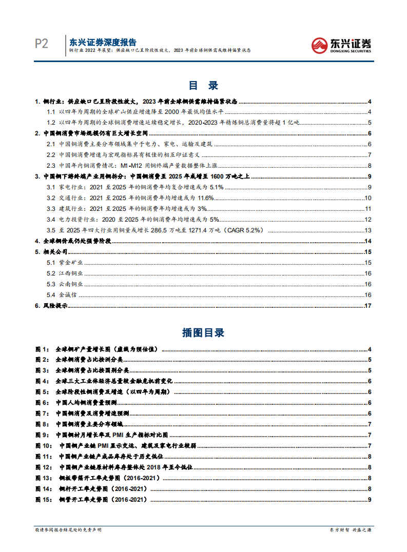 铜行业2022年展望：供应缺口已呈阶段性放大，2023年前全球铜供需或维持偏紧状态-20220121.pdf 第2页