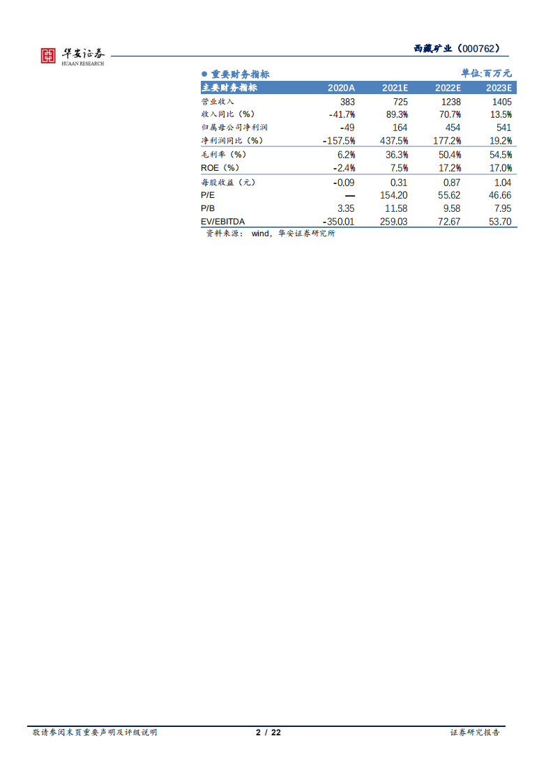 西藏矿业-立足优质资源，重铸西藏铬锂开发龙头-220228.pdf 第2页