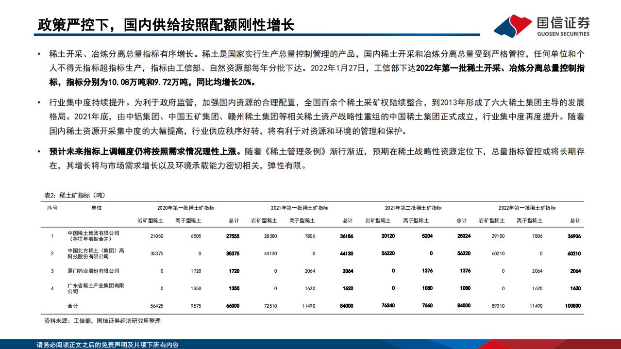 稀土行业专题3：从产业链视角看行业变革-220610.pdf 第6页