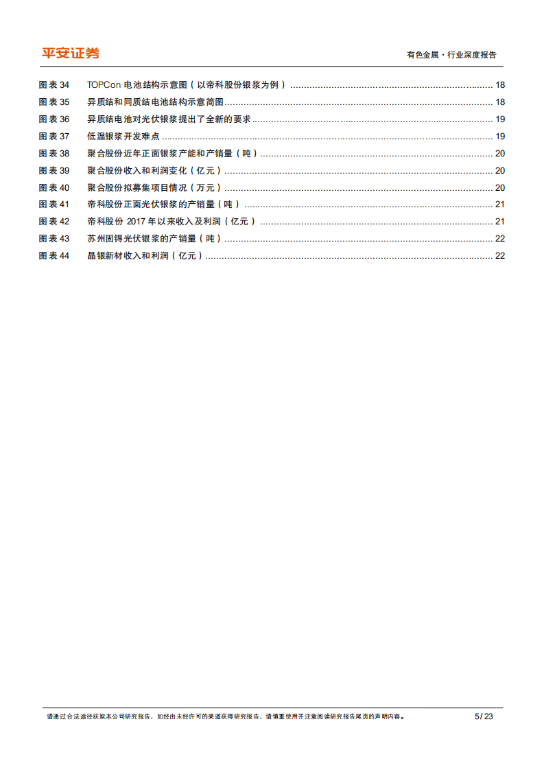 有色金属行业：有色新材料系列报告之光伏银浆，需求较快增长，国产化如火如荼-220111.pdf 第5页