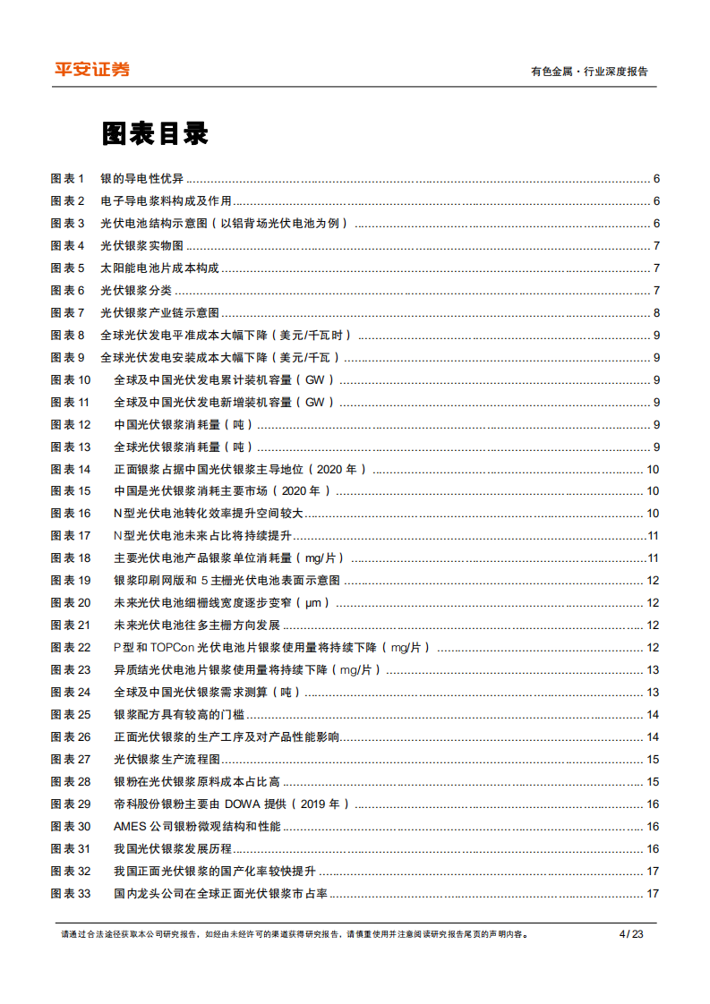 有色金属行业：有色新材料系列报告之光伏银浆，需求较快增长，国产化如火如荼-220111.pdf 第4页