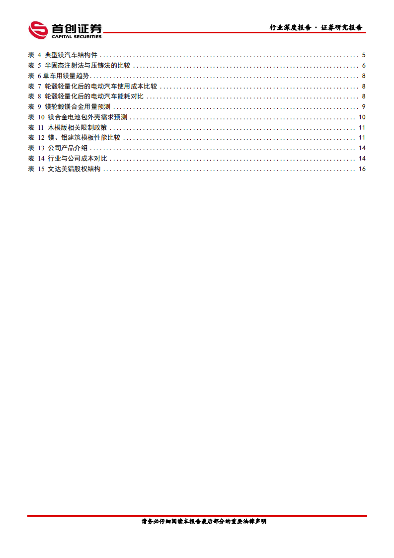 有色金属行业深度报告：镁行业供需格局转变，下游需求爆发期临近-220318.pdf 第4页