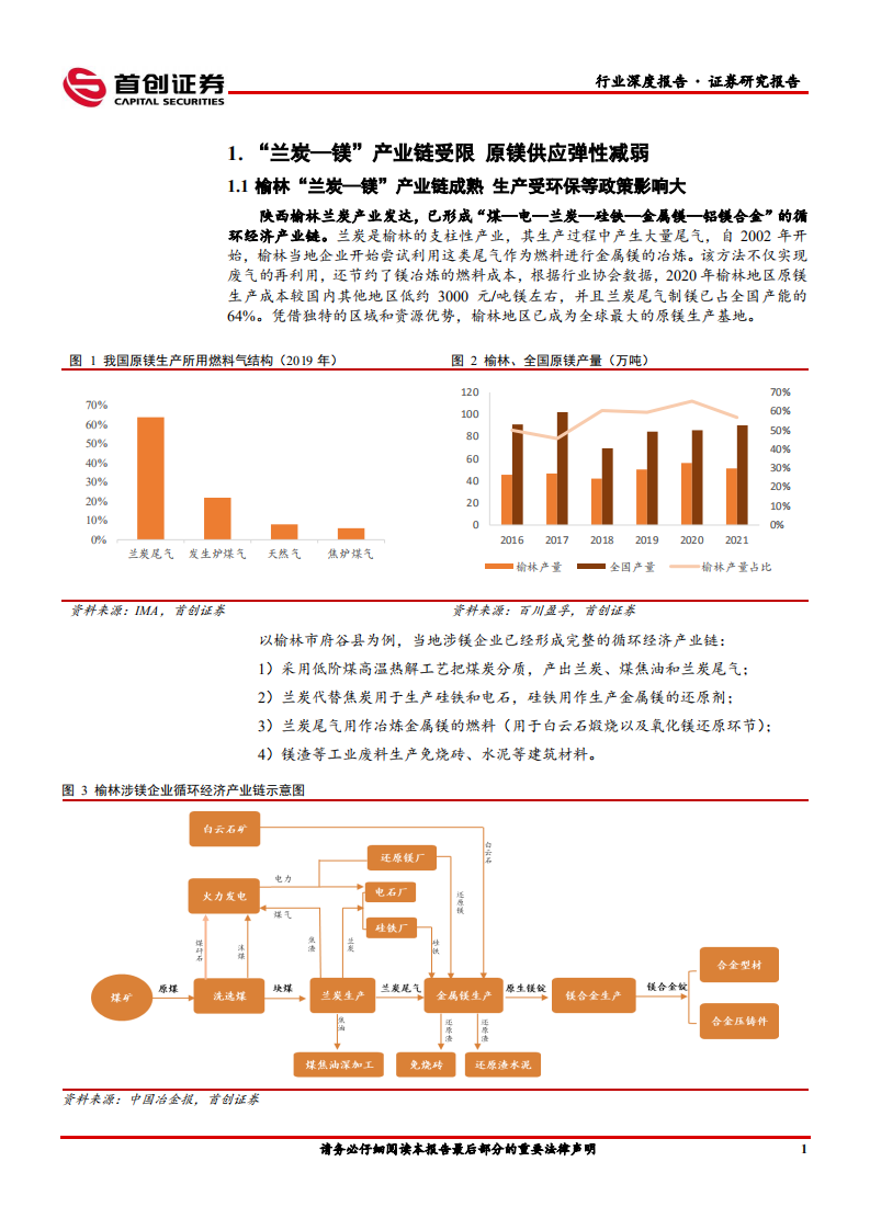 有色金属行业深度报告：镁行业供需格局转变，下游需求爆发期临近-220318.pdf 第5页