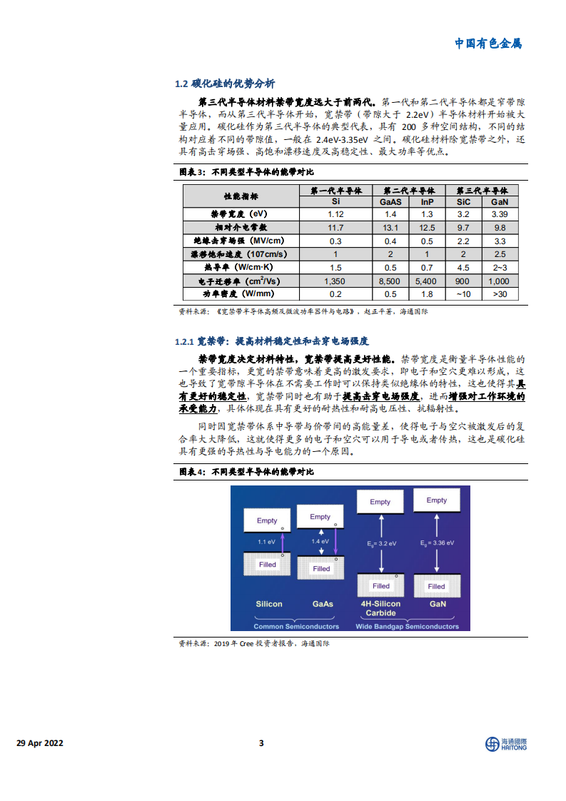 中国有色金属行业：碳化硅（SiC），新一代半导体材料，打开新能源车百亿市场空间-220429.pdf 第3页