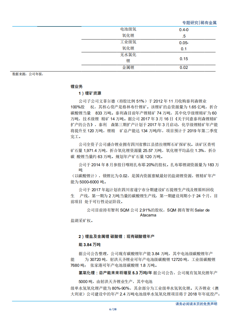 W003-2018稀有金属行业专题研究报告DOCDOC.pdf 第5页