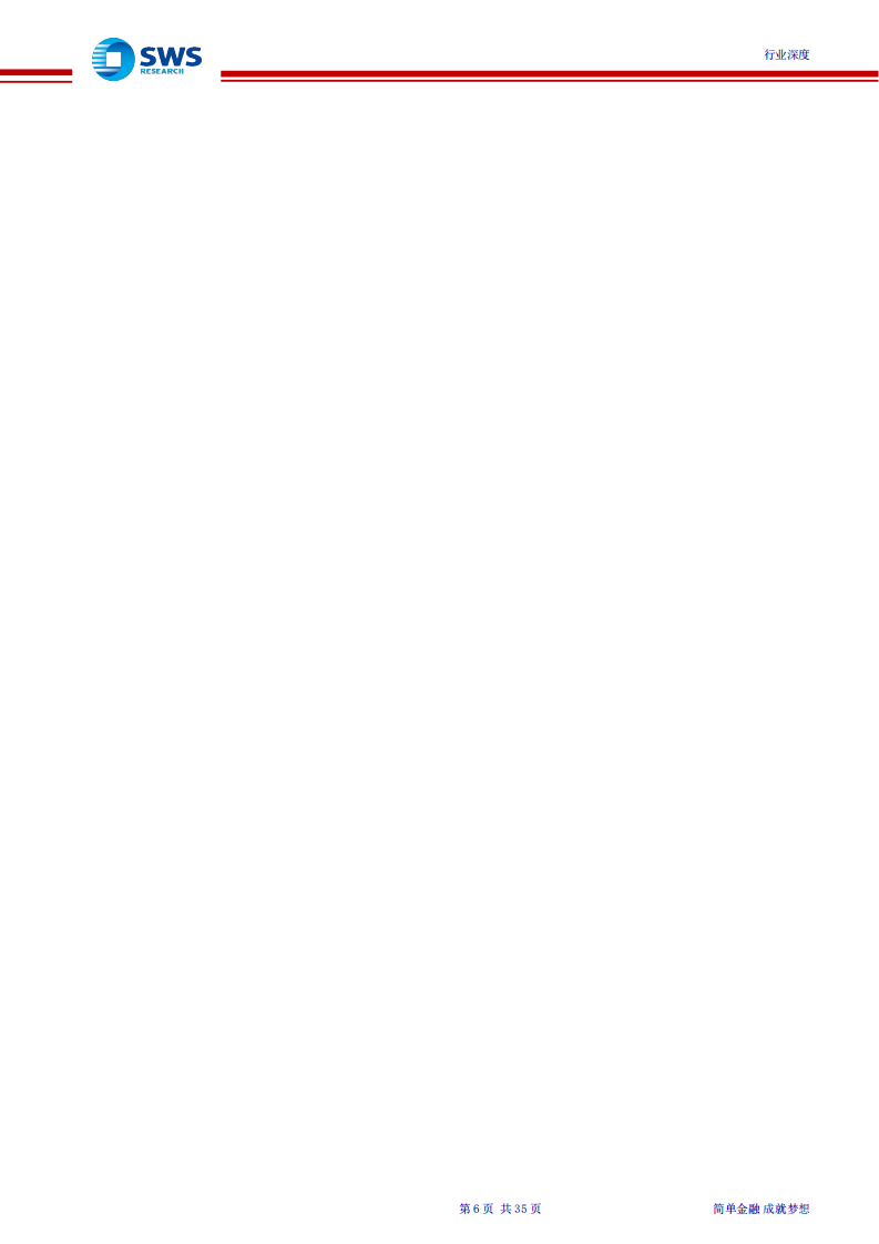 W021-2018年铜行业深度分析报告DOCDOC.pdf 第6页