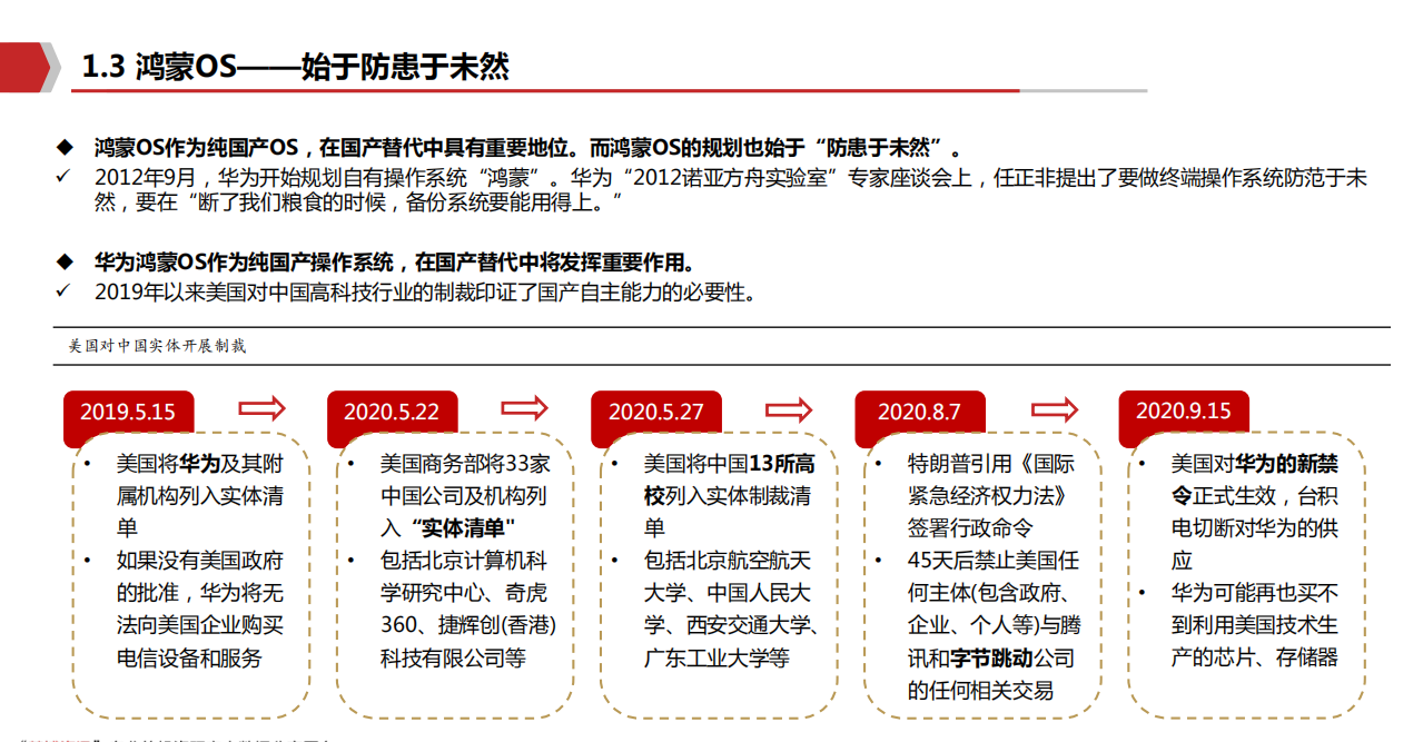 2021年计算机行业鸿蒙OS系统发展趋势分析报告.pdf 第5页