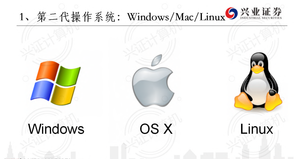 2021年计算机行业华为鸿蒙系统分析报告.pdf 第4页