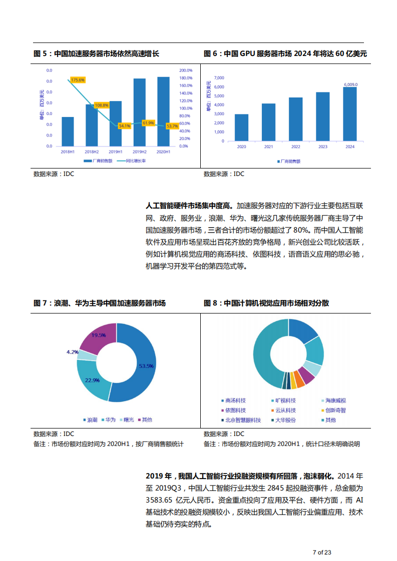 2021年计算机行业人工智能AI对碳中和影响及发展方向分析报告.pdf 第6页