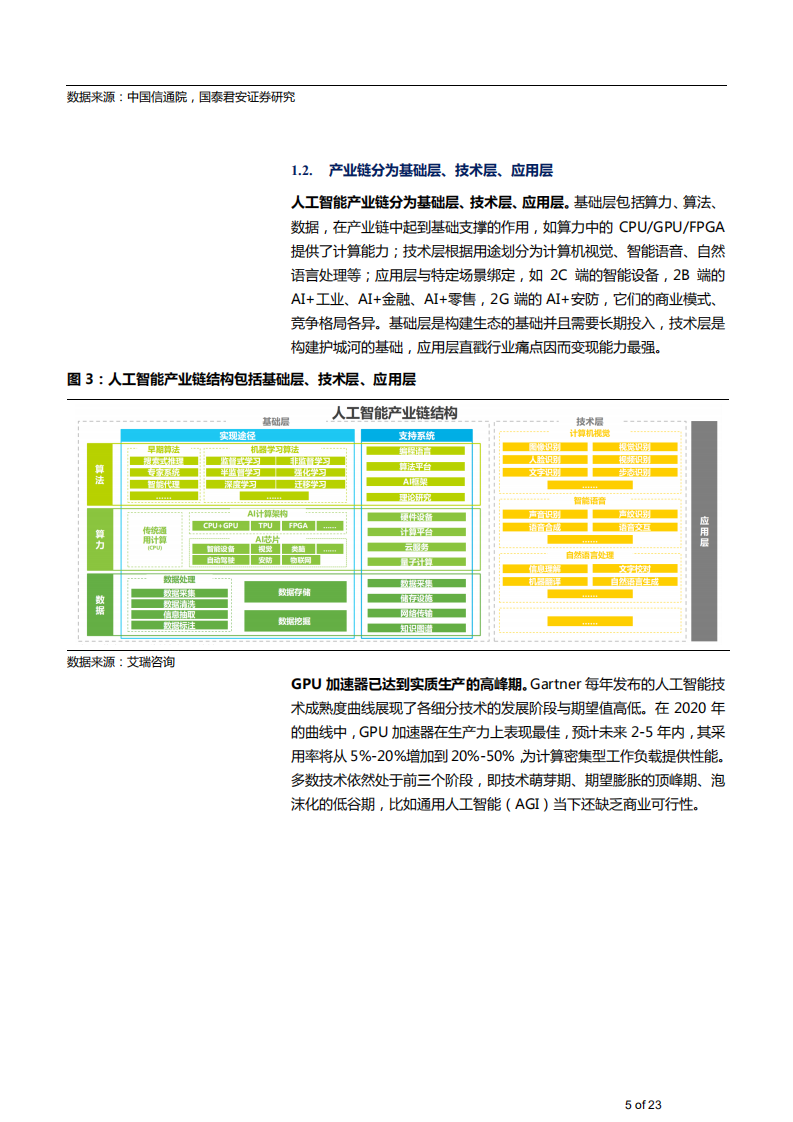 2021年计算机行业人工智能AI对碳中和影响及发展方向分析报告.pdf 第4页