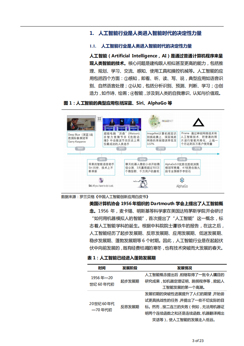 2021年计算机行业人工智能AI对碳中和影响及发展方向分析报告.pdf 第2页
