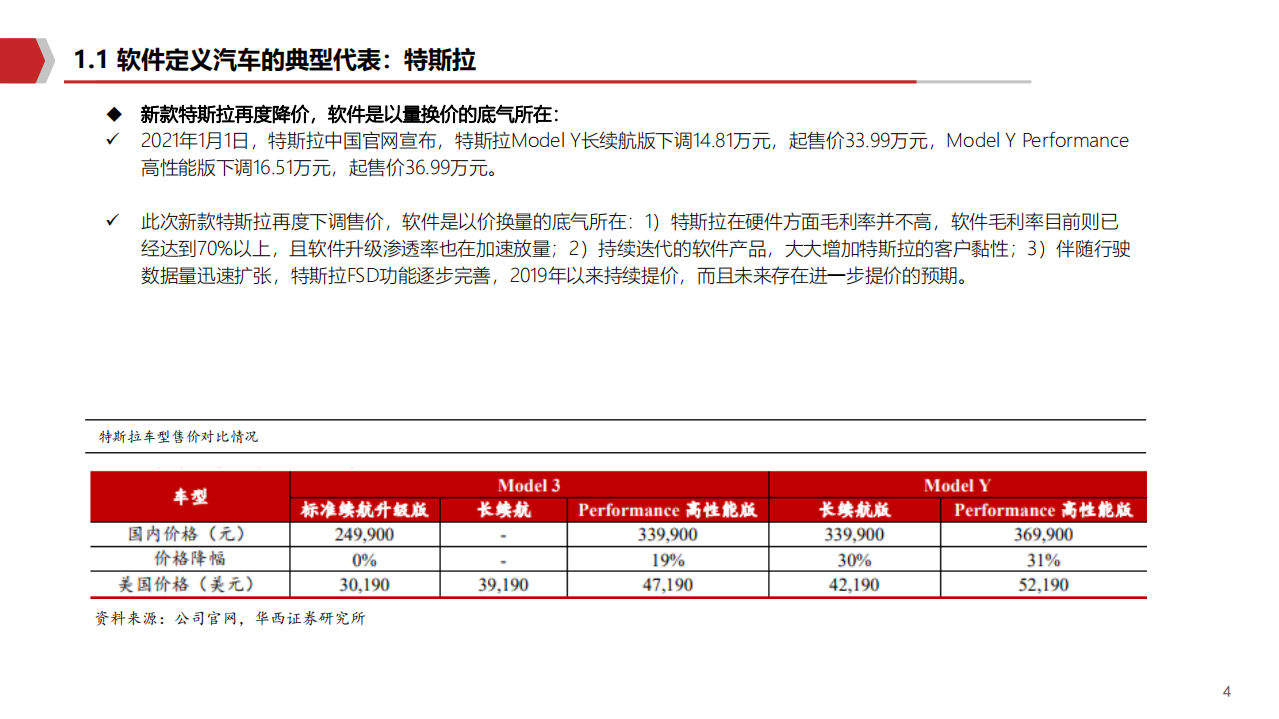 2021年计算机行业智能汽车软件梳理分析报告.pdf 第4页