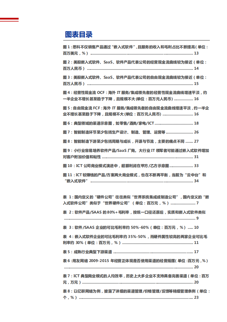 2021年计算机行业SaaS与嵌入式软件发展趋势分析报告.pdf 第2页